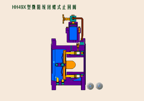 HH46X、HH48X、HH49X 型微阻緩閉蝶式止回閥